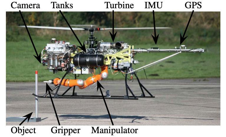 Thumbnail for First analysis and experiments in aerial manipulation using fully actuated redundant robot arm