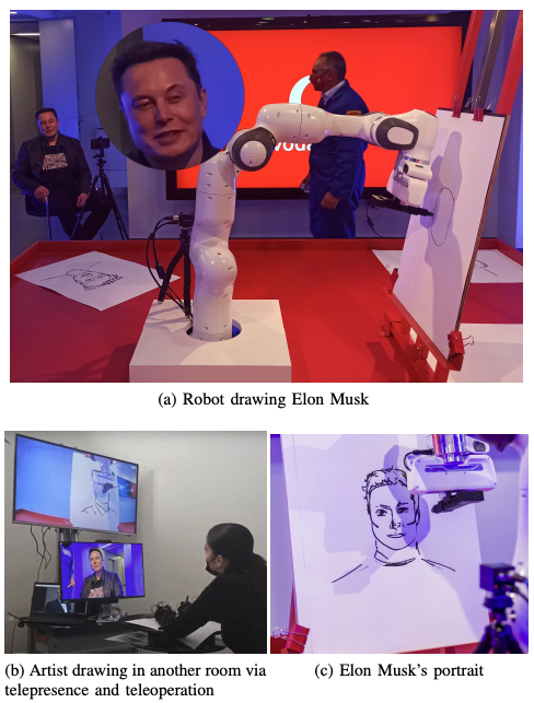 Thumbnail for Drawing Elon Musk: A Robot Avatar for Remote Manipulation