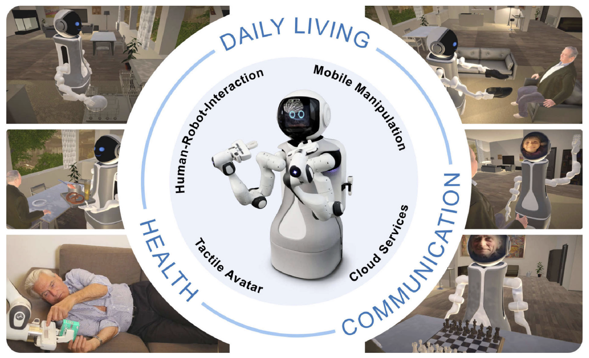 Thumbnail for Introducing GARMI - A Service Robotics Platform to Support the Elderly at Home